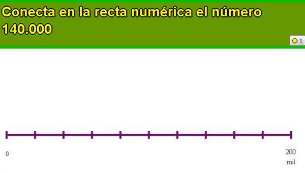 Ubicar número en la recta numérica (V)