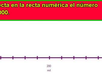 Ubicar número en la recta numérica (VI)