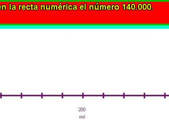 Ubicar número en la recta numérica (VII)