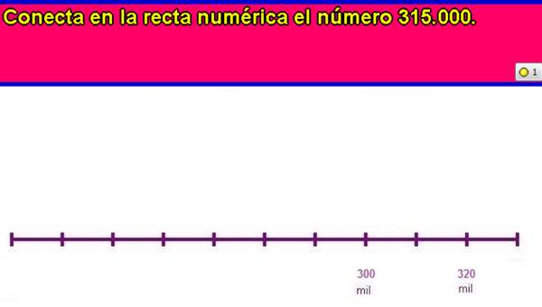 Ubicar número en la recta numérica (IX)