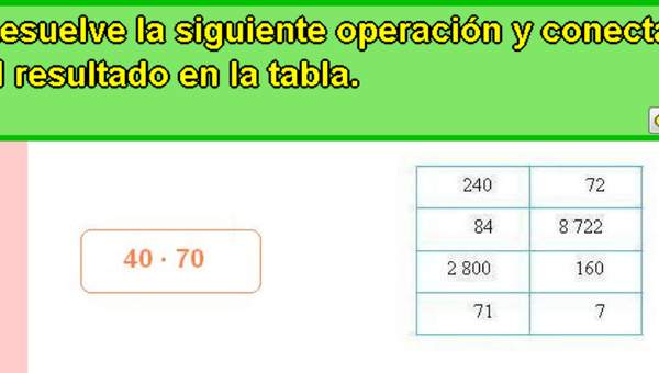 Estrategias en la multiplicación (I)