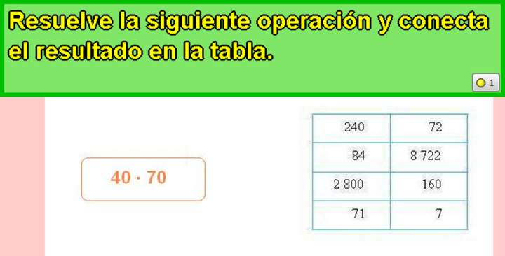 Estrategias en la multiplicación (I)