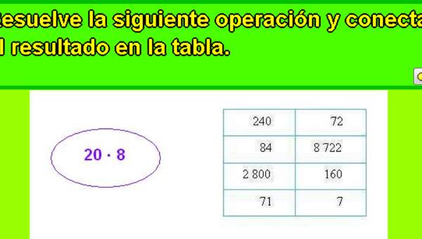 Estrategias en la multiplicación (II)