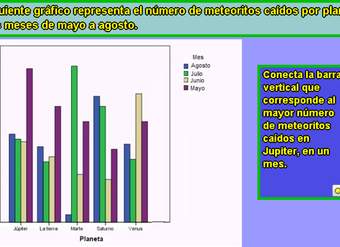 Meteoritos en Júpiter