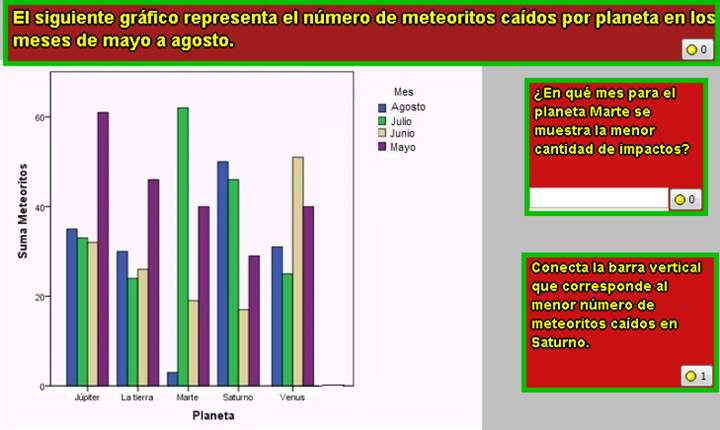 Menor número de meteoritos (II)