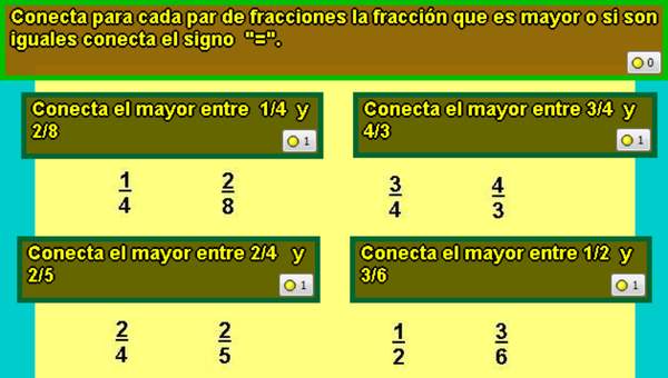 Comparar fracciones (I)