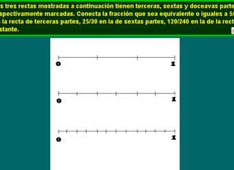 Fracciones equivalentes en la recta numérica