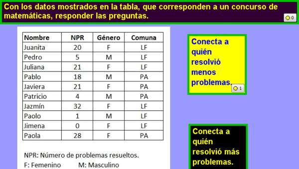 Concurso de Matemática