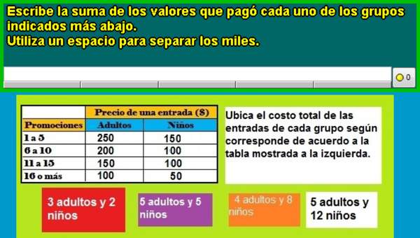 Precios de entradas (II)