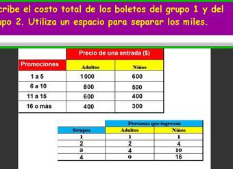 Precios de entradas (III)