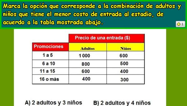 Precios de entradas (VII)