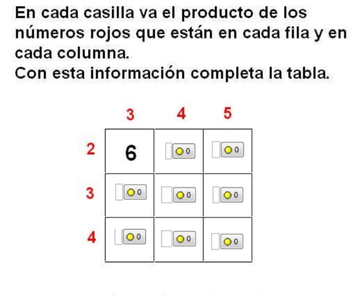 Tabla de multiplicar (II)