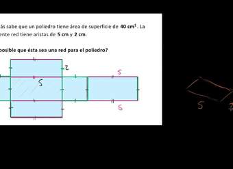 Calculando el área de superficie usando una red