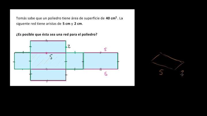 Calculando el área de superficie usando una red