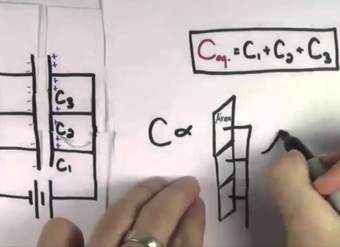 Capacitores en paralelo | Circuitos | Física | Khan Academy en Español