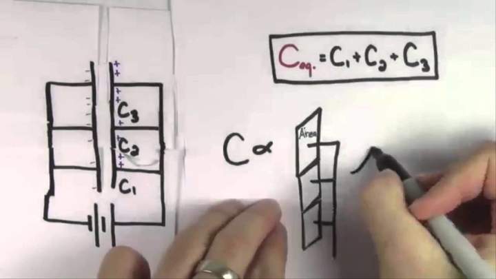 Capacitores en paralelo | Circuitos | Física | Khan Academy en Español