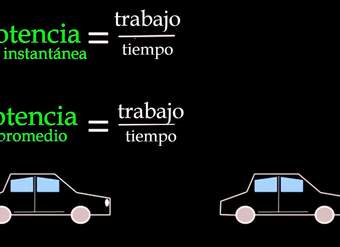 Potencia | Trabajo y energía | Física | Khan Academy en Español