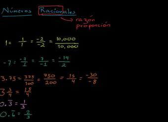 Introducción a números racionales e irracionales