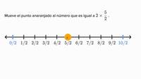 Multiplicar fracciones por números enteros en la recta numérica | Khan Academy en Español