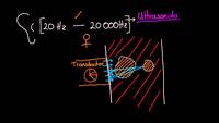 Imagen de ultrasonido para medicina | Sonido y ondas mecánicas | Física | Khan Academy en Español