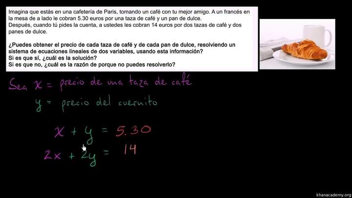 El sistema de ecuaciones para notar que te han estafado