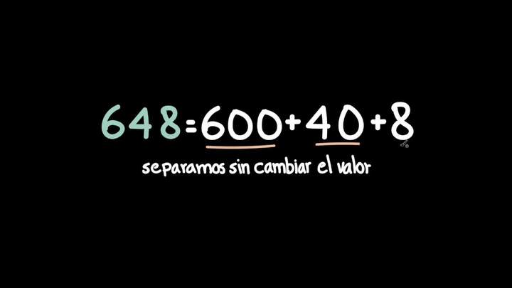 Macetas de 10 y repisas de 100 | Matemáticas | Khan Academy en Español