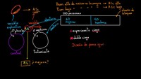 Diseño de experimentos de pares igualados | AP estadística | Khan Academy en Español