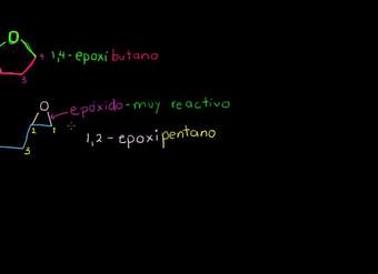 Éteres cíclicos y nomenclatura de epóxidos