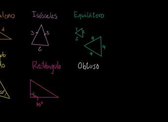 Triángulos escalenos, isosceles, equilateros, acutángulos, rectángulos y obtusángulos