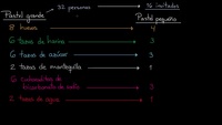 Proporciones de recetas | Khan Academy en Español