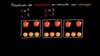 Introducción a proporciones