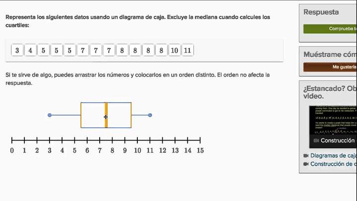 Otro ejemplo sobre la construcción de diagramas de caja