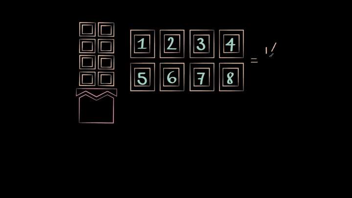 Ejemplos del uso de fracciones | Matemáticas | Khan Academy en Español