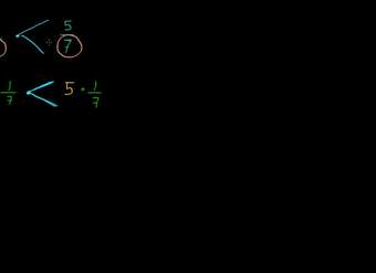 Comparando fracciones con mismo denominador o mismo numerador