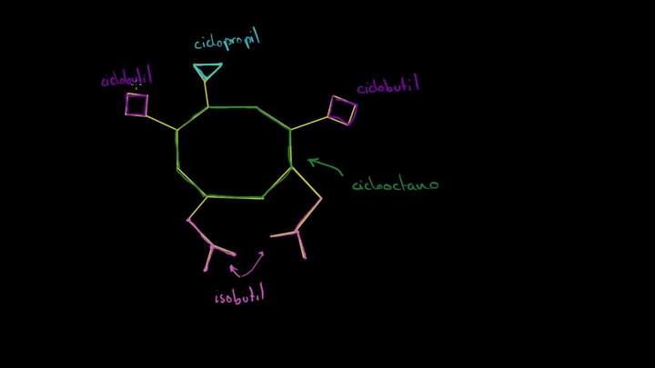 Nomenclatura para un cicloalcano