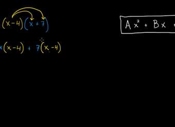 Multiplicando binomios
