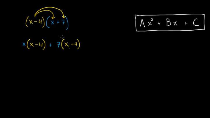 Multiplicando binomios