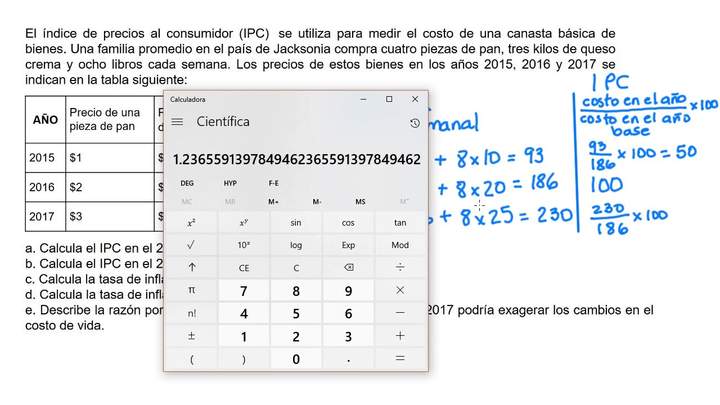 Ejemplo de cálculo del IPC y la inflación | Khan Academy en Español