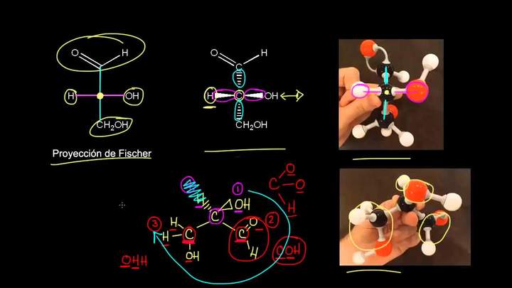 Introducción a la proyección de Fischer | Química orgánica | Khan Academy en Español