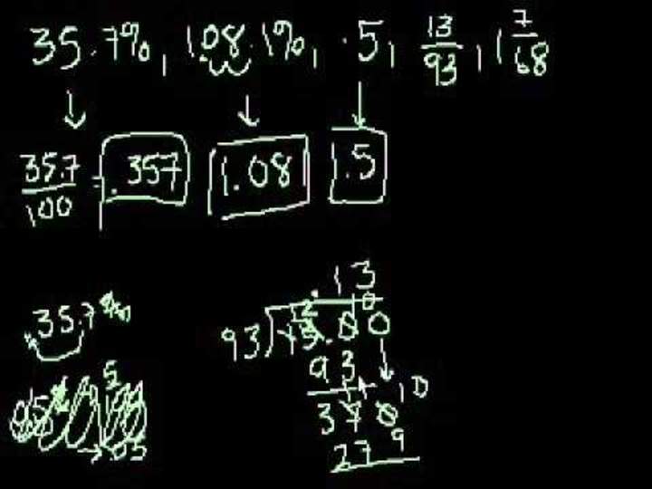 Ordenando expresiones numéricas