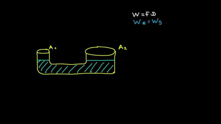 Fluidos. Parte 1