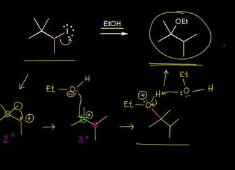 Mecanismo SN1: rearreglo del carbocatión | Química orgánica | Khan Academy en Español