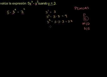 Evaluando expresiones exponenciales