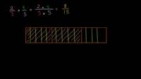 Multiplicando una fracción por otra fracción