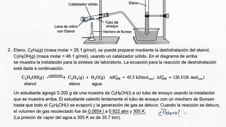 2015 Respuesta libre AP Química 2 a | Química | Khan Academy en Español