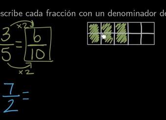 Denominadores comunes 3/5 y 7/2 | Preálgebra | Khan Academy en Español