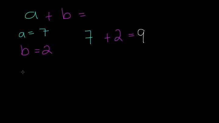 Evaluando expresiones con dos variables