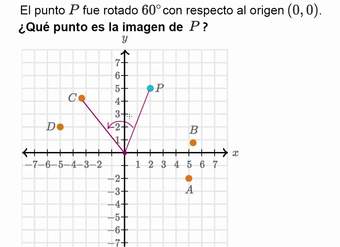 Rotación positiva y negativa de puntos. Ejemplo | Khan Academy en Español