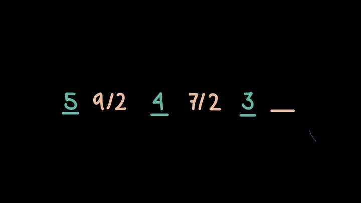 De fracción en fracción | Matemáticas | Khan Academy en Español