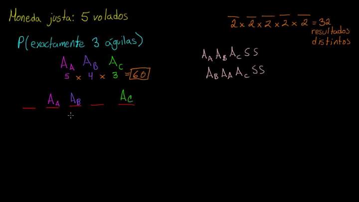 Exactamente 3 águilas en 5 volados